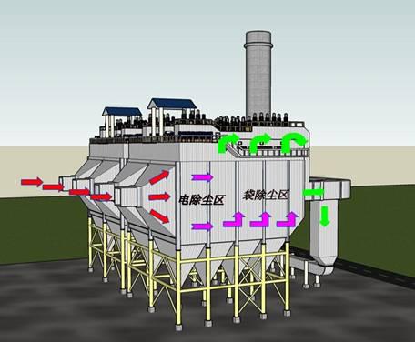 長(zhǎng)沙麥迪環(huán)保設(shè)備有限公司,布袋除塵器,濾筒除塵器,濕電除塵器,除塵配件,輸送設(shè)備,煙氣脫硫脫銷(xiāo)哪里好
