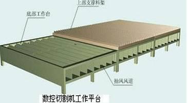 長沙麥迪環(huán)保設(shè)備有限公司,布袋除塵器,濾筒除塵器,濕電除塵器,除塵配件,輸送設(shè)備,煙氣脫硫脫銷哪里好